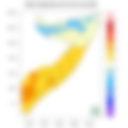 Temperature forecast