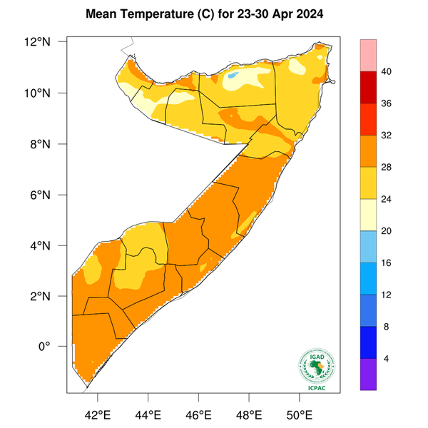 Temperature forecast