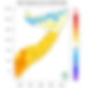 Temperature forecast