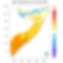 Temperature forecast