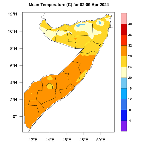 Temperature forecast