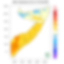 Temperature forecast