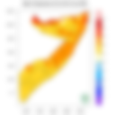 Temperature forecast