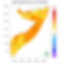 Temperature forecast