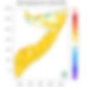 Temperature forecast