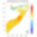 Temperature forecast
