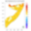 Temperature forecast