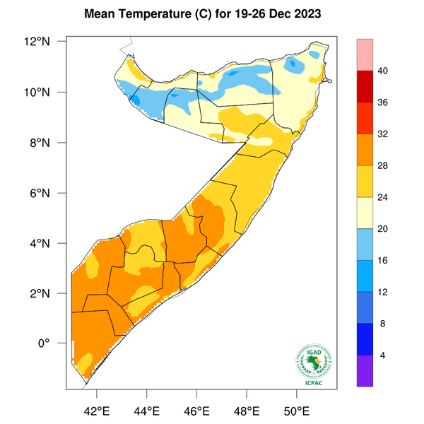 Temperature forecast