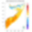 Temperature forecast