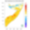 Temperature forecast