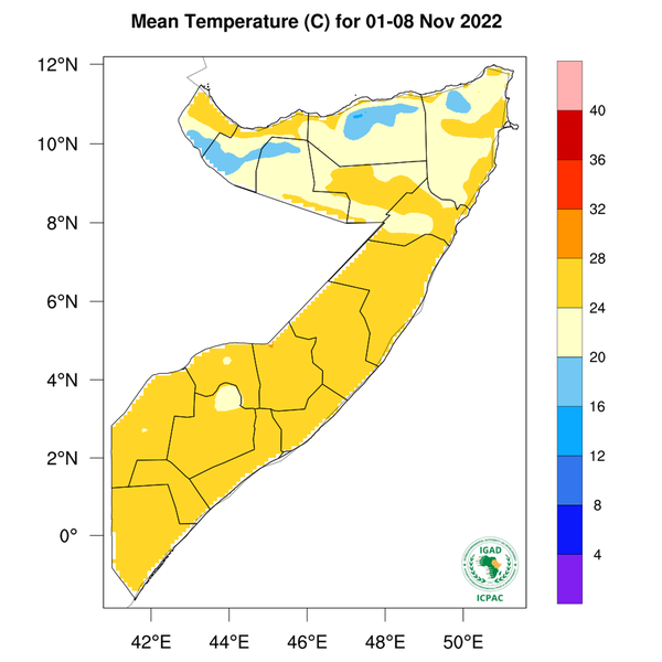 Temperature forecast