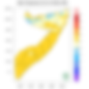 Temperature forecast