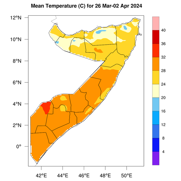 Temperature forecast