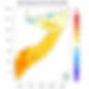 Temperature forecast