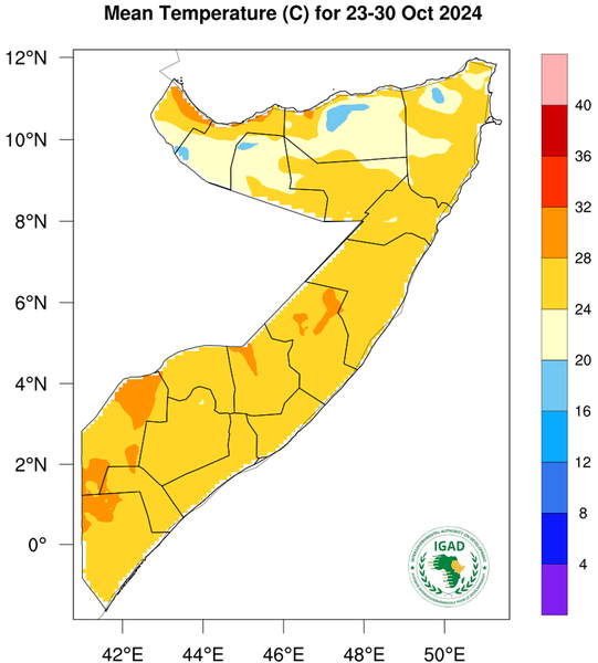 Temperature forecast