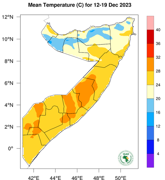 Temperature forecast