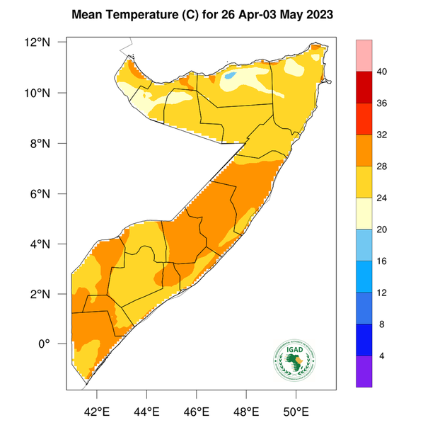 Temperature forecast