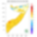 Temperature forecast