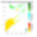 Rainfall forecast (Total mm)