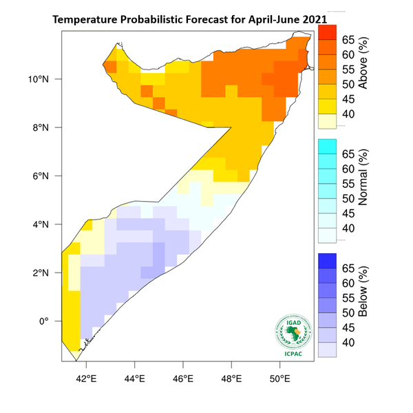 Temperature forecast