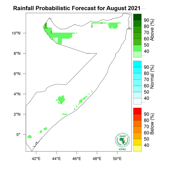 Rainfall forecast (Total mm)