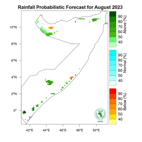 Rainfall forecast