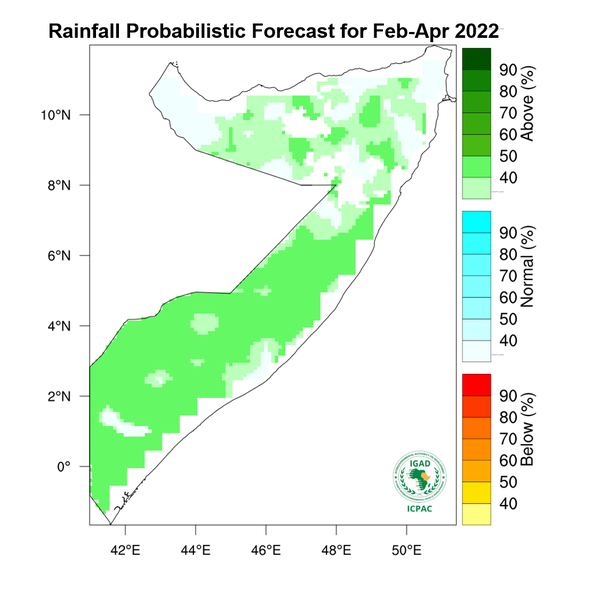 Rainfall forecast