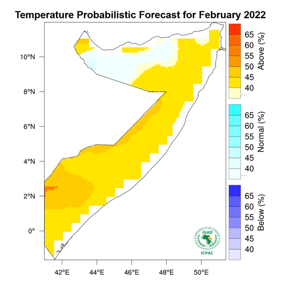 Temperature forecast