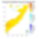 Temperature forecast