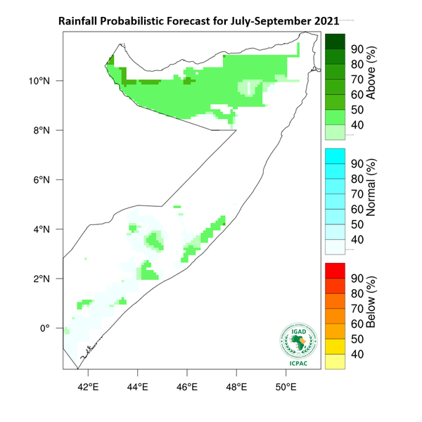 Rainfall forecast (Total mm)