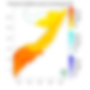 Temperature forecast