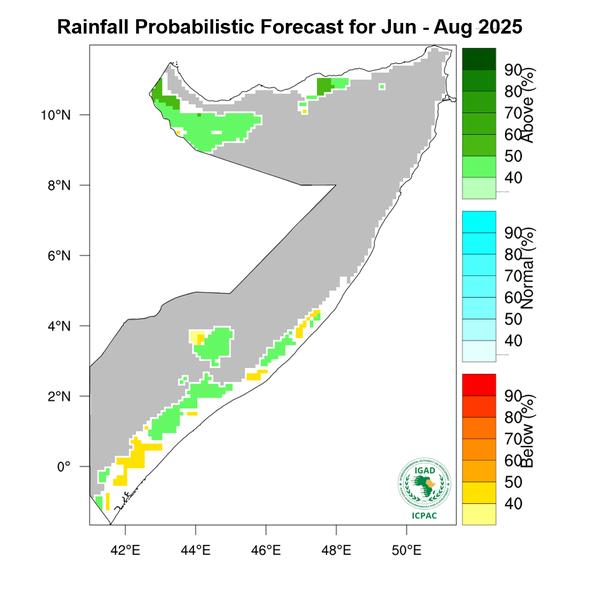 Rainfall forecast (Total mm)