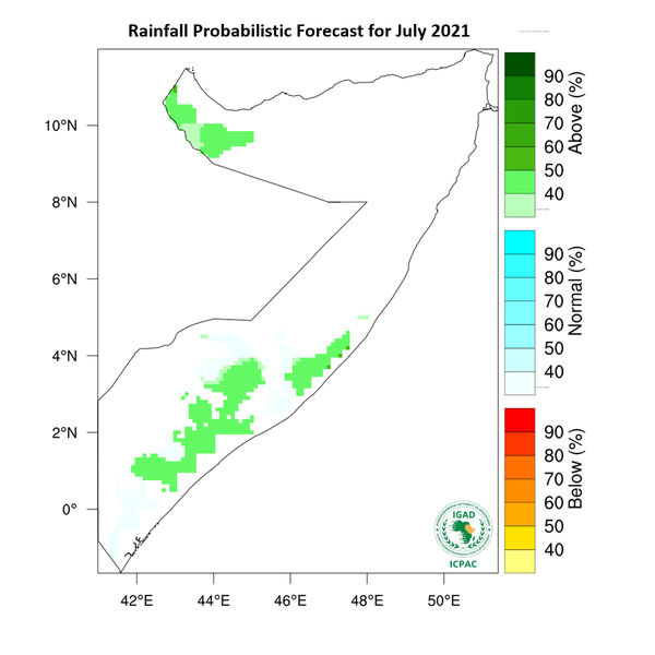 Rainfall forecast (Total mm)