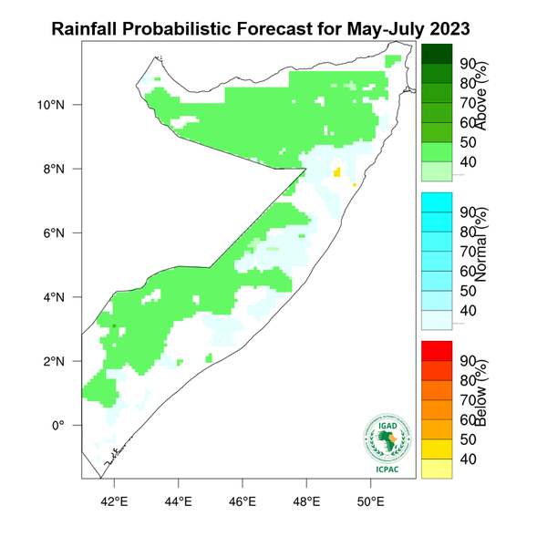 Rainfall forecast