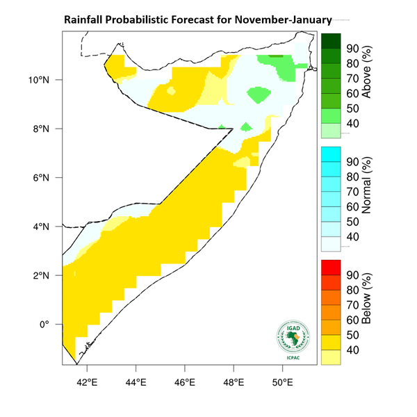 Rainfall forecast (Total mm)