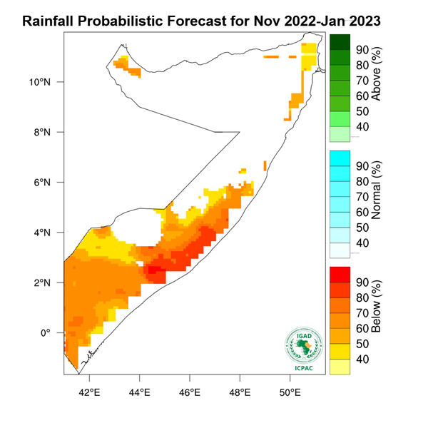 Rainfall forecast