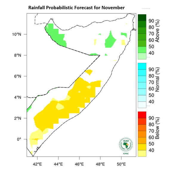 Rainfall forecast (Total mm)