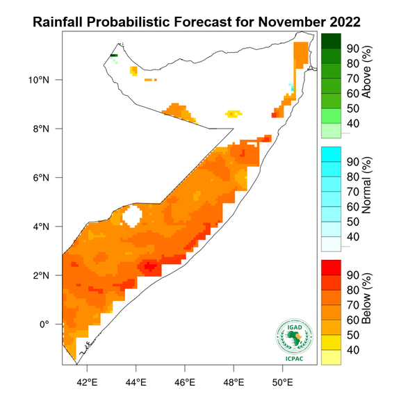 Rainfall forecast