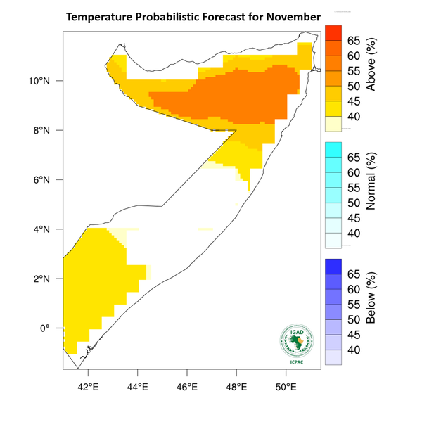 Temperature forecast