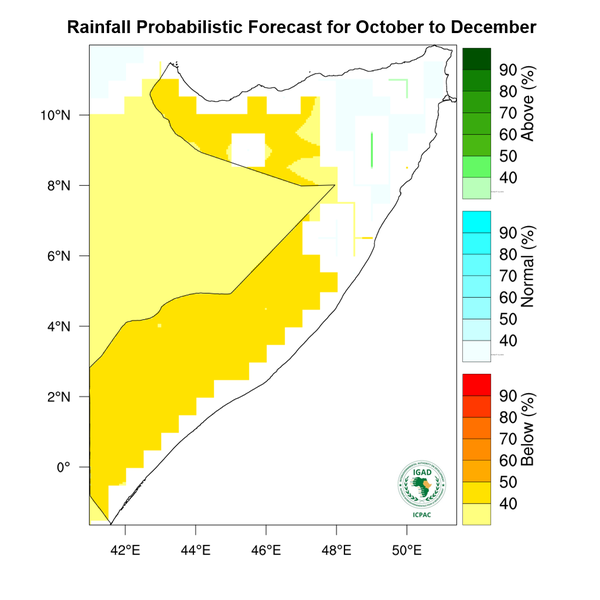 Rainfall forecast (Total mm)