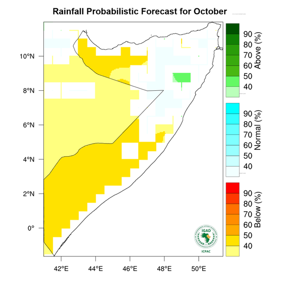 Rainfall forecast