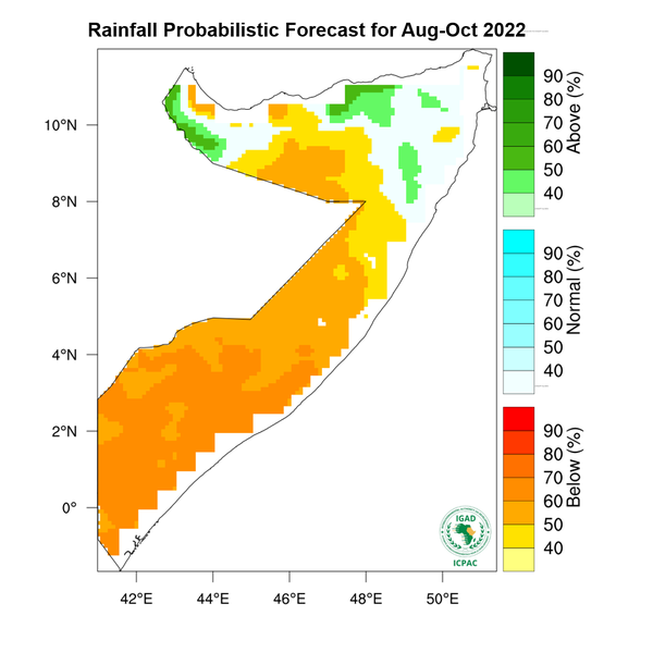 Rainfall forecast