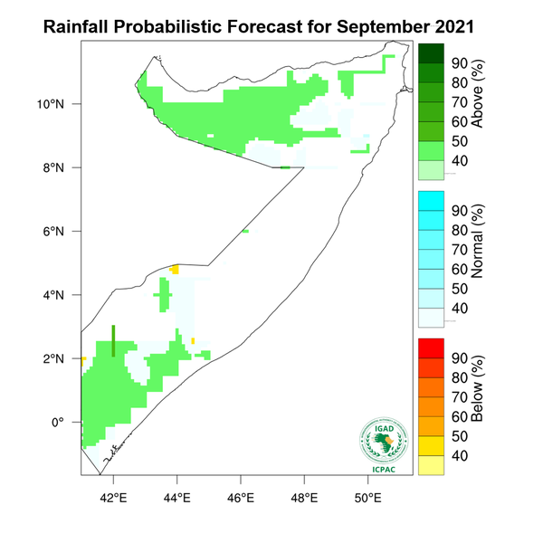 Rainfall forecast (Total mm)