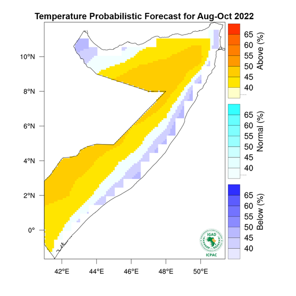 Temperature forecast