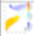 Rainfall forecast