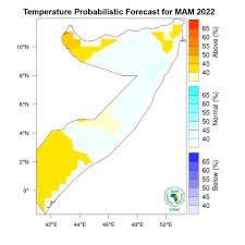 Temperature forecast