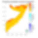 Temperature forecast