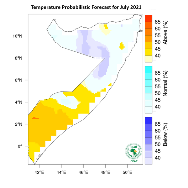 Temperature forecast