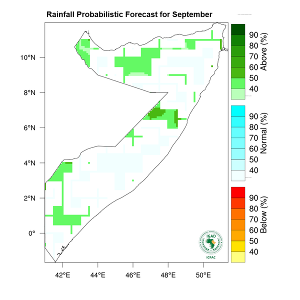 Rainfall forecast