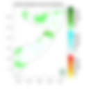 Rainfall forecast